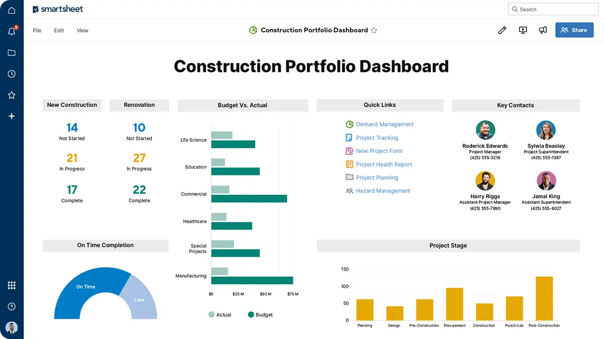 *Construction Portfolio Dashboard Image