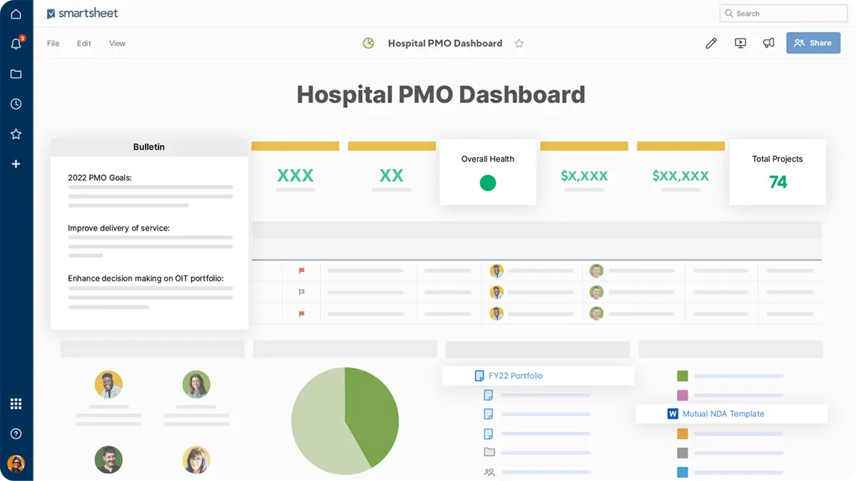 *Healthcare PMO Dashboard Image